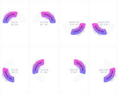 Arc - label-direction