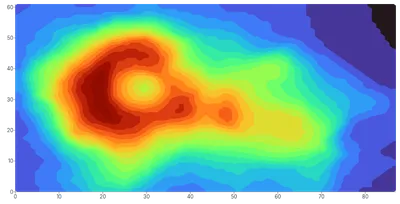 Contour - volcano-filled-interactive